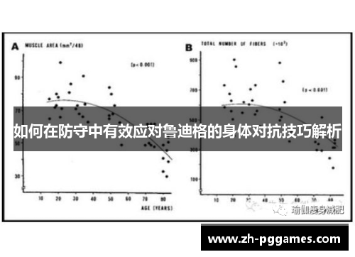 如何在防守中有效应对鲁迪格的身体对抗技巧解析