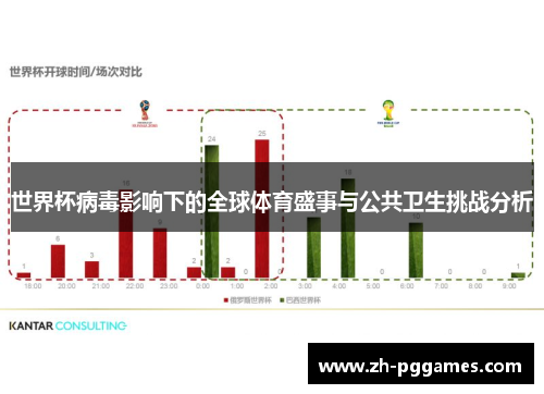 世界杯病毒影响下的全球体育盛事与公共卫生挑战分析