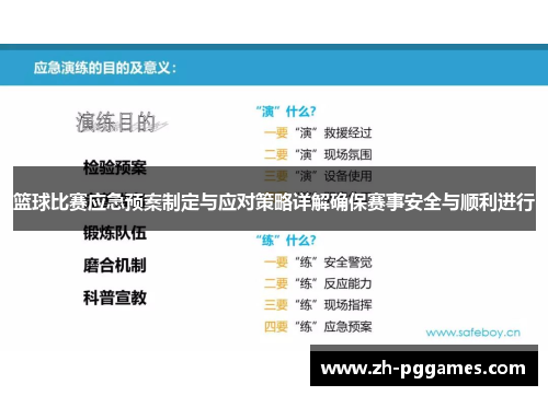 篮球比赛应急预案制定与应对策略详解确保赛事安全与顺利进行