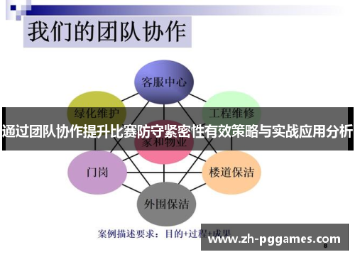 通过团队协作提升比赛防守紧密性有效策略与实战应用分析