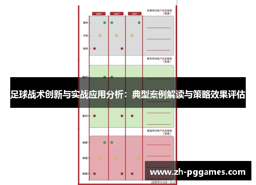 足球战术创新与实战应用分析：典型案例解读与策略效果评估