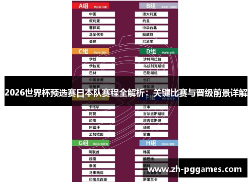 2026世界杯预选赛日本队赛程全解析：关键比赛与晋级前景详解