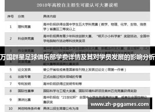 万国群星足球俱乐部学费详情及其对学员发展的影响分析