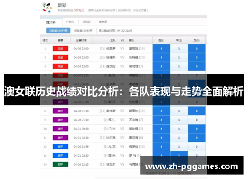 澳女联历史战绩对比分析：各队表现与走势全面解析