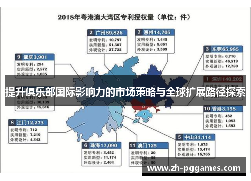 提升俱乐部国际影响力的市场策略与全球扩展路径探索