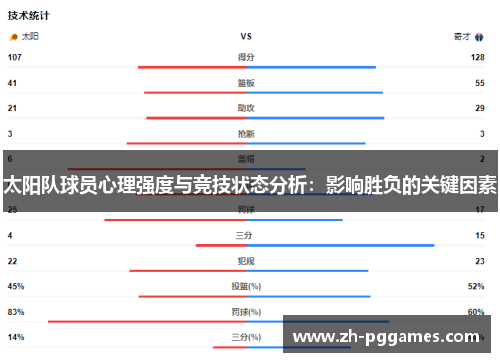 太阳队球员心理强度与竞技状态分析：影响胜负的关键因素