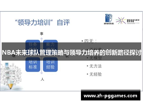 NBA未来球队管理策略与领导力培养的创新路径探讨