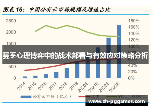 赛季心理博弈中的战术部署与有效应对策略分析