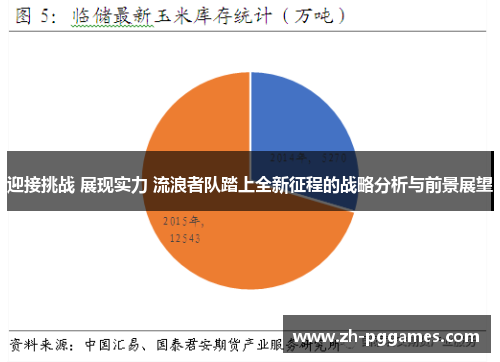 迎接挑战 展现实力 流浪者队踏上全新征程的战略分析与前景展望