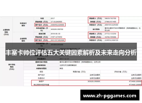 丰塞卡帅位评估五大关键因素解析及未来走向分析