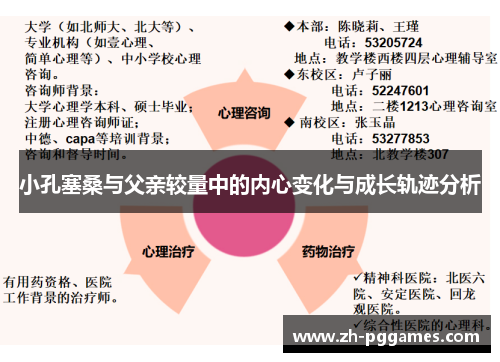 小孔塞桑与父亲较量中的内心变化与成长轨迹分析
