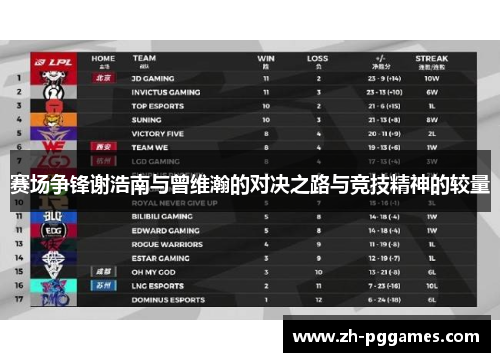 赛场争锋谢浩南与曾维瀚的对决之路与竞技精神的较量