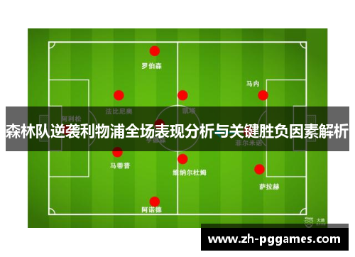森林队逆袭利物浦全场表现分析与关键胜负因素解析