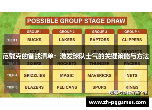 范戴克的备战清单：激发球队士气的关键策略与方法