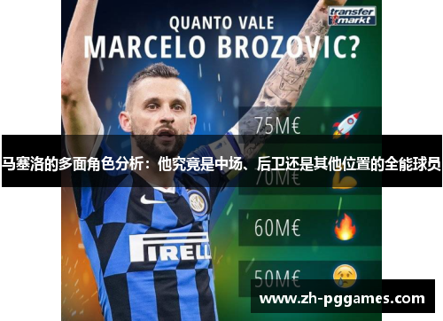 马塞洛的多面角色分析:他究竟是中场、后卫还是其他位置的全能球员 马塞洛的多面角色分析:他究竟是中场、后卫还是其他位置的全能球员