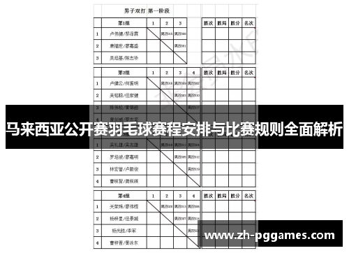 马来西亚公开赛羽毛球赛程安排与比赛规则全面解析 马来西亚公开赛羽毛球赛程安排与比赛规则全面解析