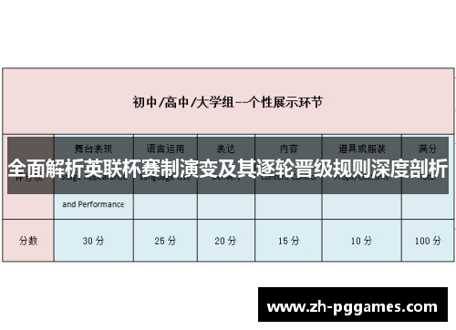 全面解析英联杯赛制演变及其逐轮晋级规则深度剖析 全面解析英联杯赛制演变及其逐轮晋级规则深度剖析