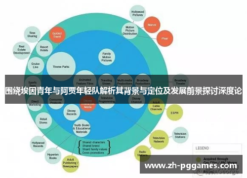 围绕埃因青年与阿贾年轻队解析其背景与定位及发展前景探讨深度论
