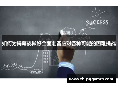 如何为揭幕战做好全面准备应对各种可能的困难挑战