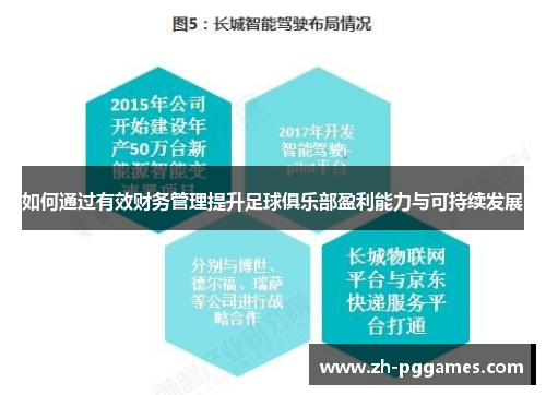 如何通过有效财务管理提升足球俱乐部盈利能力与可持续发展