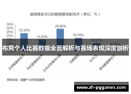 布克个人比赛数据全面解析与赛场表现深度剖析