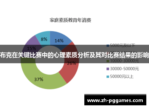 布克在关键比赛中的心理素质分析及其对比赛结果的影响 布克在关键比赛中的心理素质分析及其对比赛结果的影响