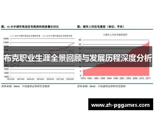 布克职业生涯全景回顾与发展历程深度分析