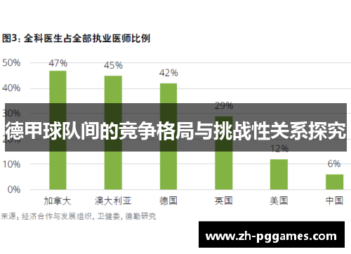 德甲球队间的竞争格局与挑战性关系探究 德甲球队间的竞争格局与挑战性关系探究